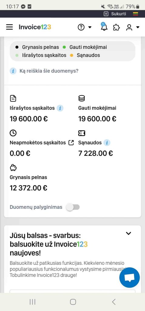 Parduodama EVERSLOAKADEMIJA.LT