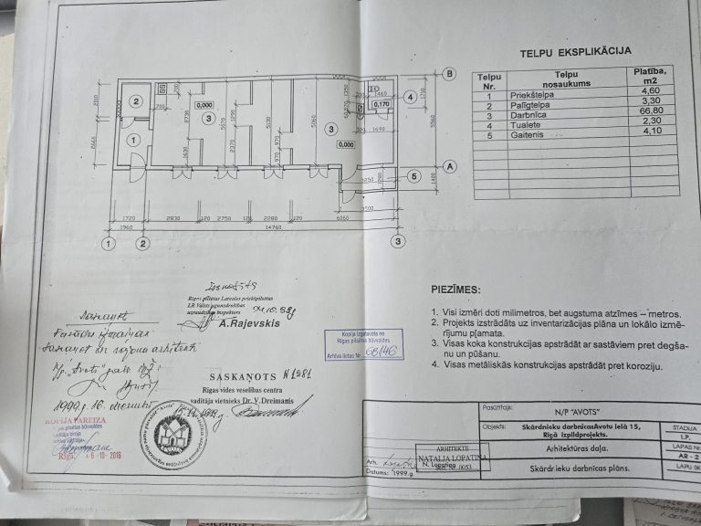 Investicinis objektas / nuomos verslui/ pardavimui