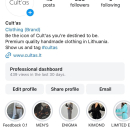 Parduodamas drabužių verslas