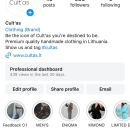 Parduodamas drabužių verslas